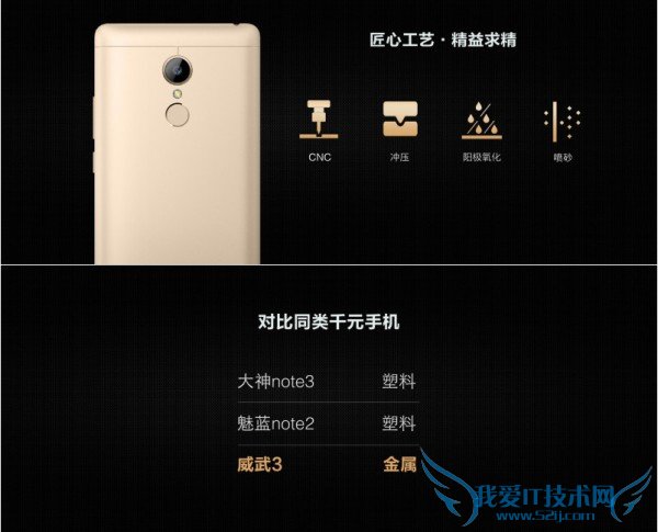 中兴威武3各个版本的价格分别是多少?