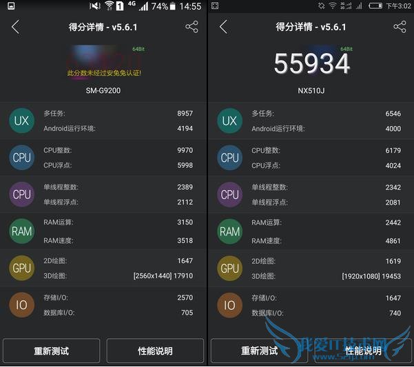 华为麒麟950手机性能如何?