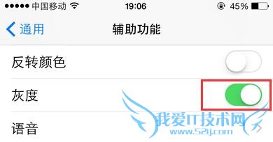 iPhone 6 ЩعǲΪ֪ģ