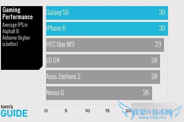 ߶ֻȫԱȣǡLGƻļҺã