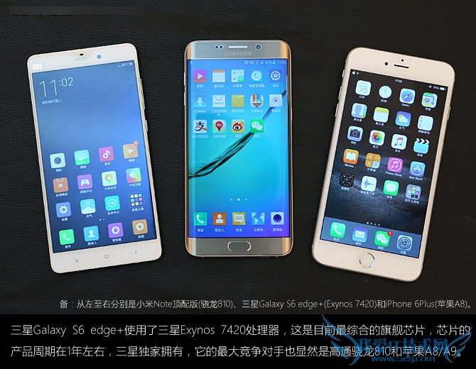 三星Galaxy s6 edge+吸引人的亮点有哪些?