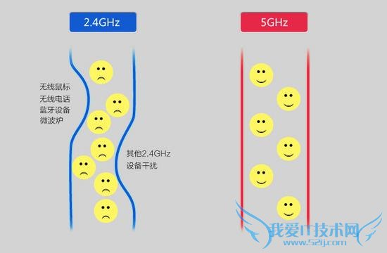 MX5Note2ԼΪP8ֻ֮ȫԶԱ
