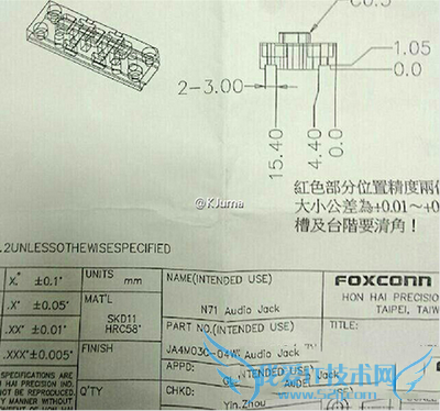 iphone6s粉色版手机的参数设置怎么样?