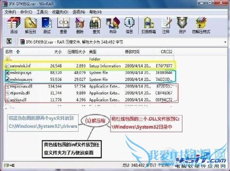 win7 ϵͳ޷׿IPX/SPXЭĽ취