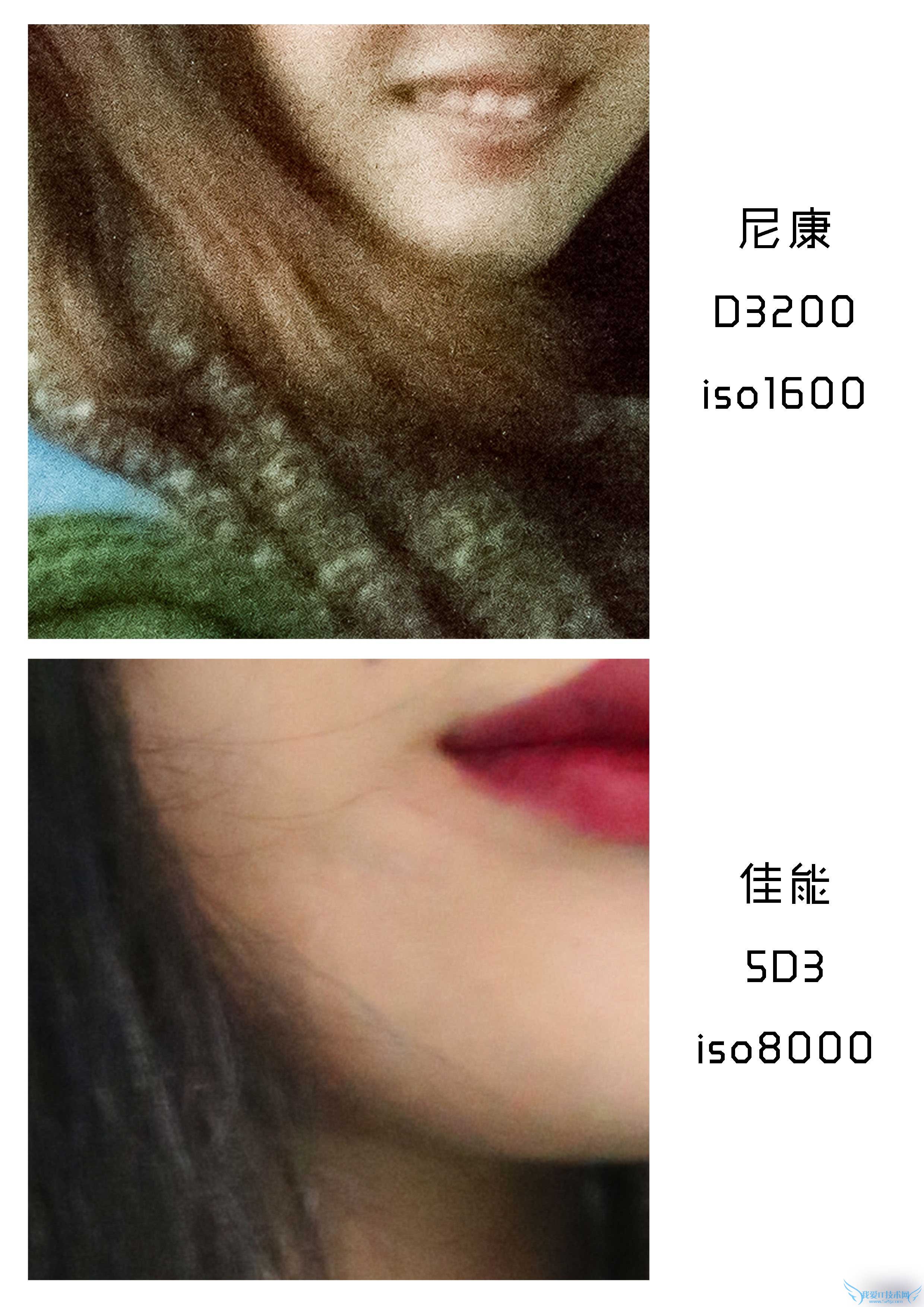 PS锐化终极技巧有哪些?