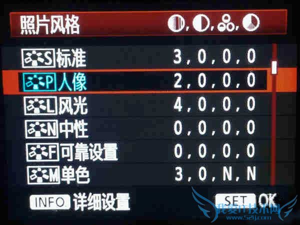 PS锐化终极技巧有哪些?