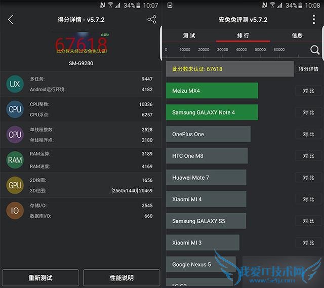S6 edge˵S6 Edge+Щ仯