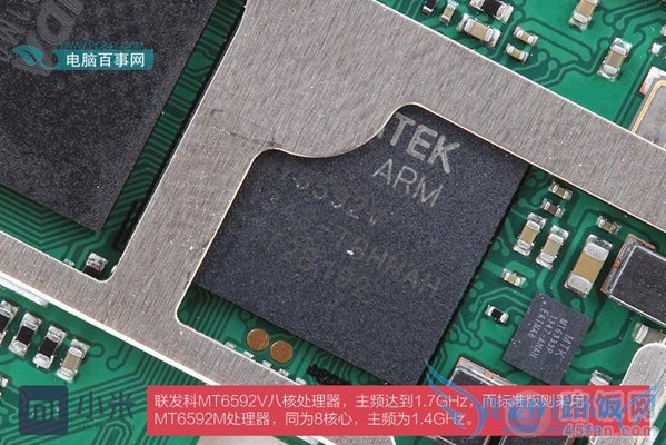 图为联科发MT6592V八核处理器芯片