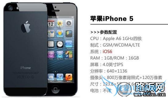 ƻiPhone5