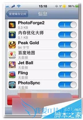 iPhone6SʹiCloudƱݹܵķ