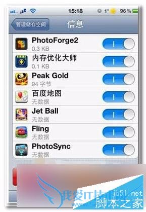 iPhone6SʹiCloudƱݹܵķ