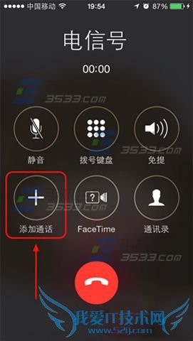 ʵiPhone6ͨлķʲô