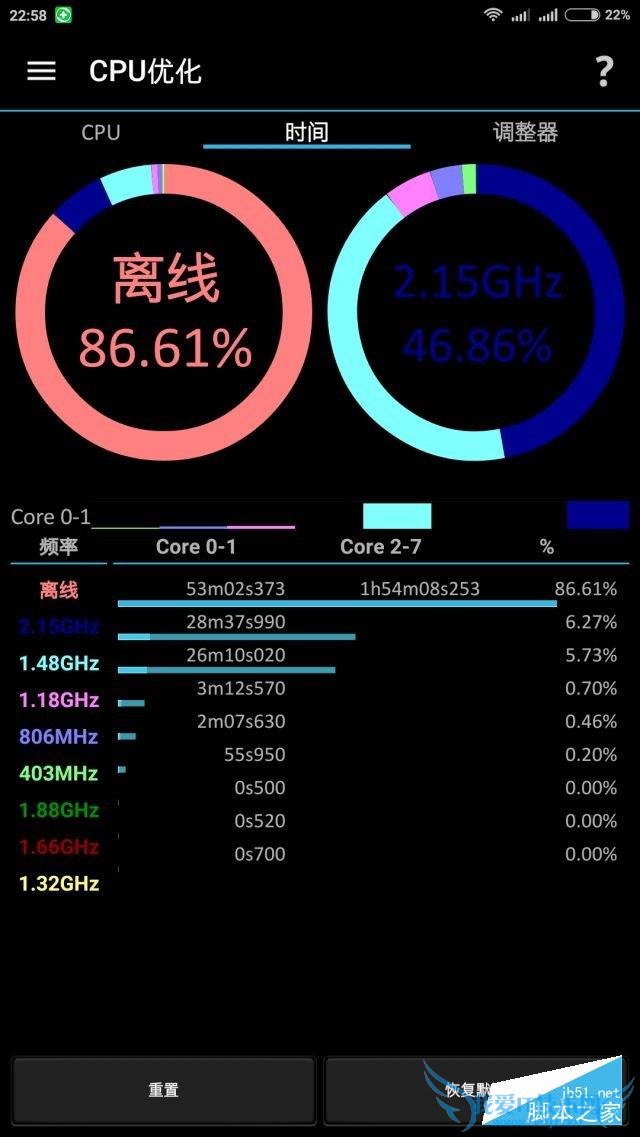 怎么样评价红米Note2高配版手机?