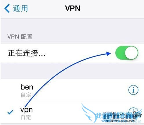 iPhone VPNϸ÷