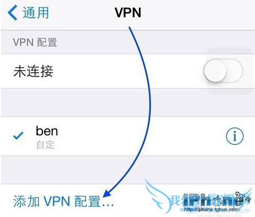 iPhone VPNϸ÷