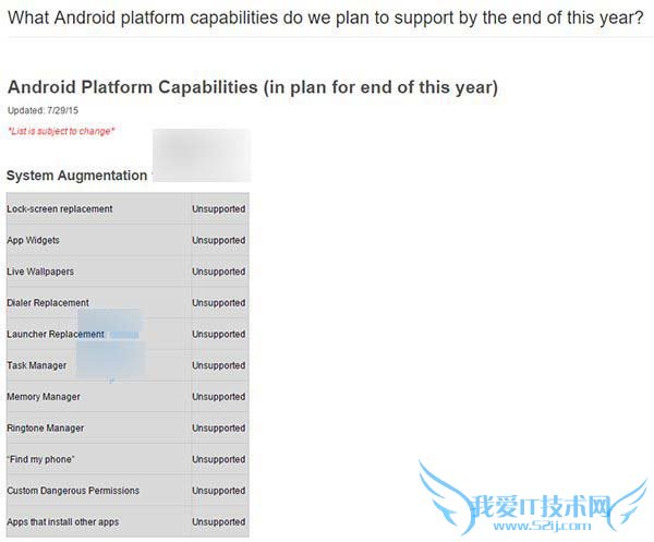 Win10Mobile安装的安卓APK应用不支持的功能有哪些?