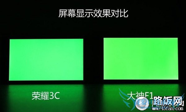 荣耀3C和大神F1屏幕显示效果对比