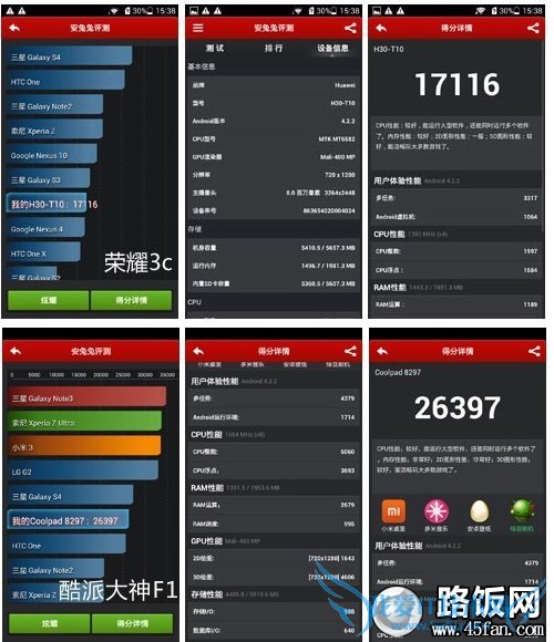 荣耀3C和酷派大神F1安兔兔跑分成绩对比