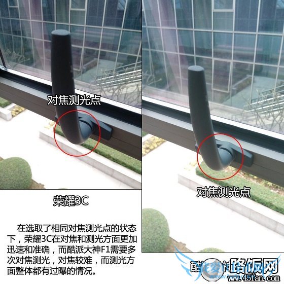 荣耀3C和大神F1拍照样张对比