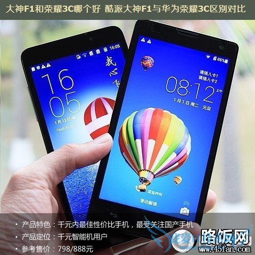 大神F1和荣耀3C哪个好 酷派大神F1与华为荣耀3C区别对比