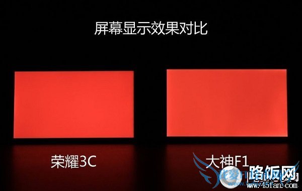 荣耀3C和大神F1屏幕画质对比
