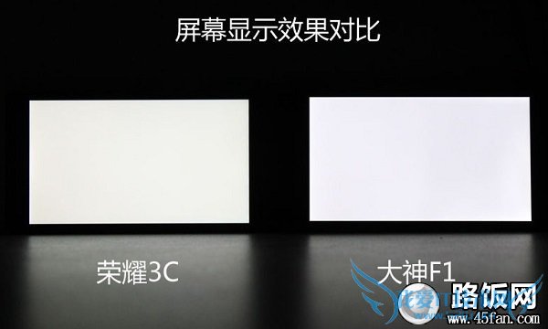 荣耀3C和大神F1屏幕画质对比