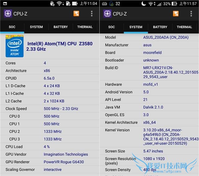 Intel Atom Z3580 64λĺĴĻ˶ZenFone 2Σ