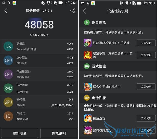 Intel Atom Z3580 64λĺĴĻ˶ZenFone 2Σ