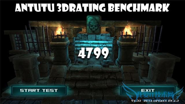 Intel Atom Z3580 64λĺĴĻ˶ZenFone 2Σ