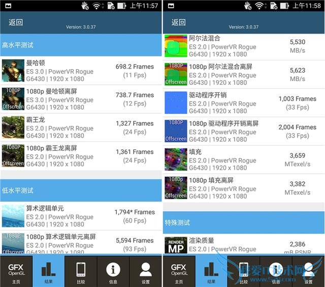 Intel Atom Z3580 64λĺĴĻ˶ZenFone 2Σ