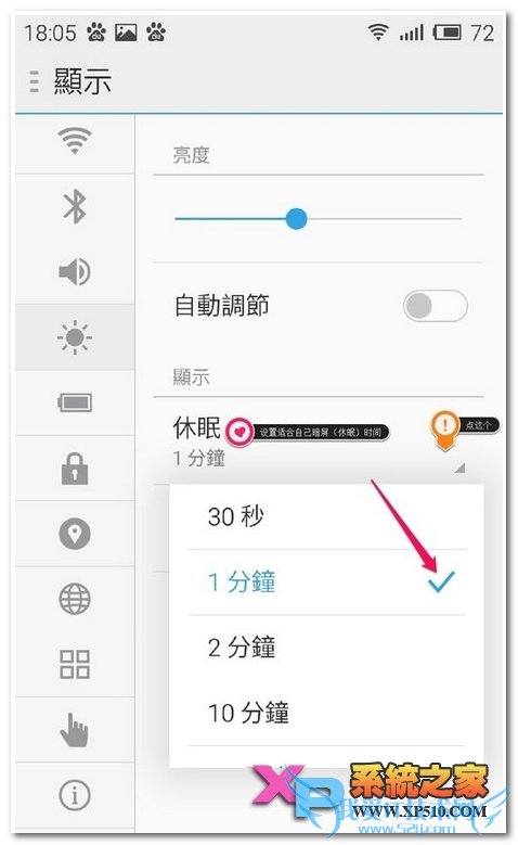 noteֻТʱ估ȵķʲô