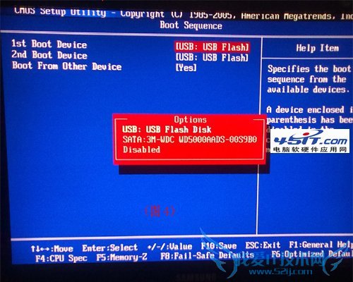BIOSΪUSBʽ