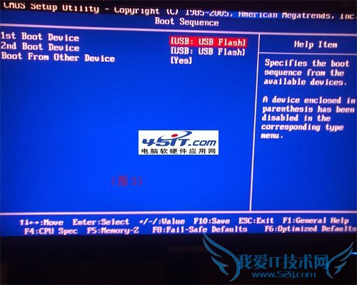 BIOSΪUSBʽ
