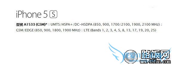 A1533ͺŰ汾iPhone5S