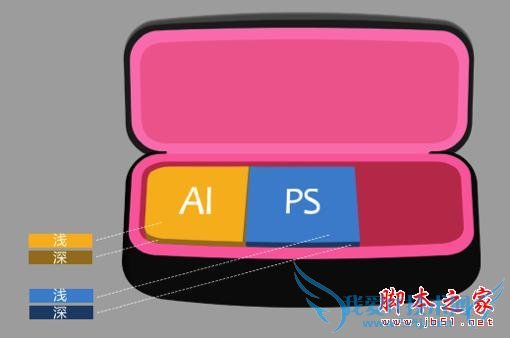 橡皮包装和眼镜盒的ps质感表现的全面展示