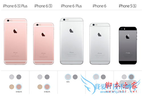如何查询iphone6s的颜色型号?