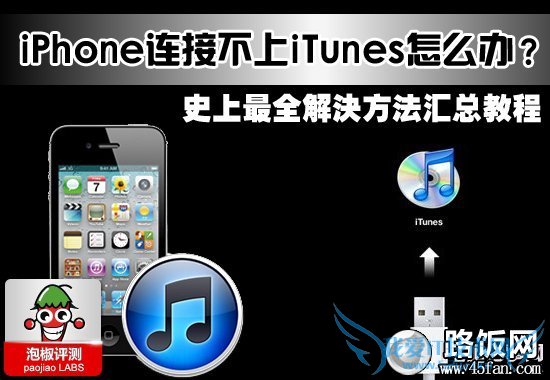 iPhoneӲiTunesô죿ʷȫ취̳ܽ 
