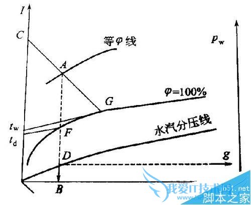 ôʹpsѿαϵͼɴڰף