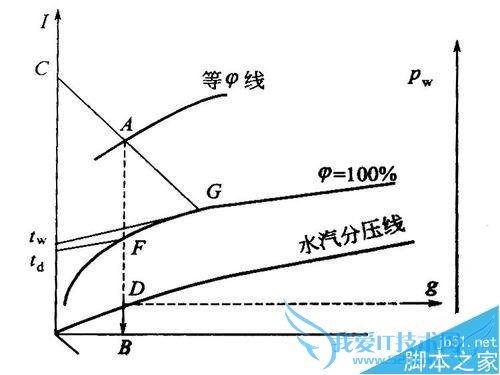 ôʹpsѿαϵͼɴڰף