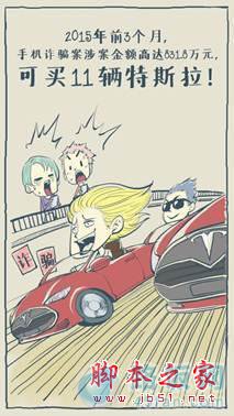 开通手机银行前要注意些什么问题?