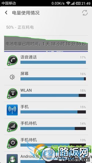 小米2s手机省电模式设置:整夜零耗电3