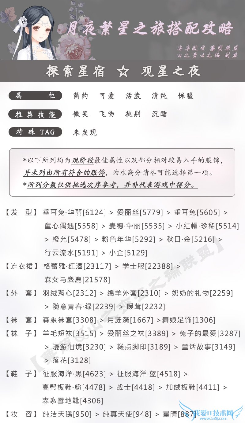 如何搭配奇迹暖暖月夜繁星之旅?