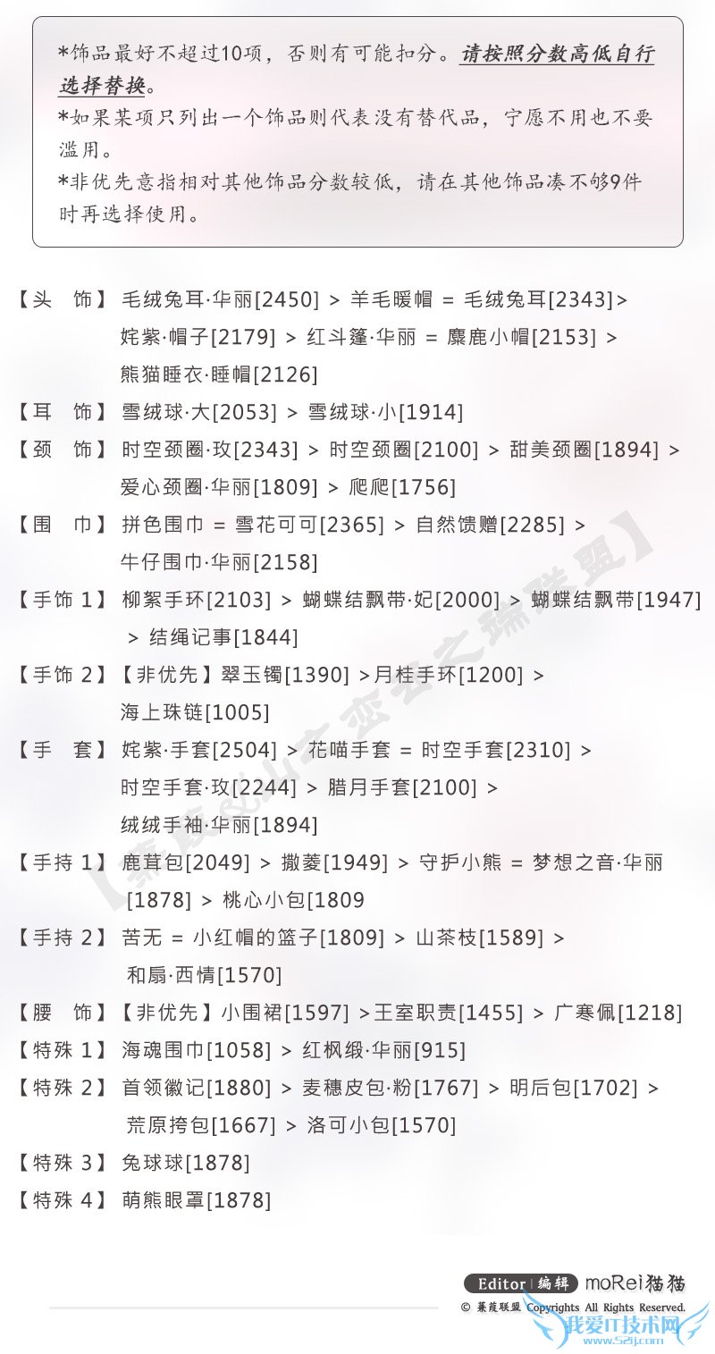 如何搭配奇迹暖暖月夜繁星之旅?