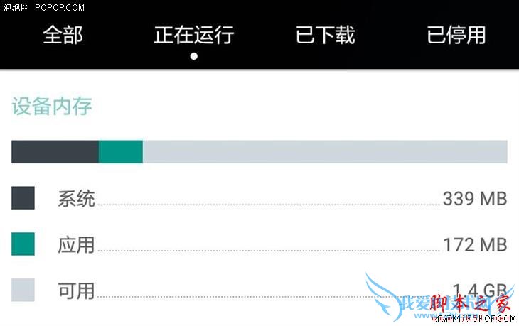 »ªÎª³©Ïí5µÄÐÔÄÜÈçºÎ£¿