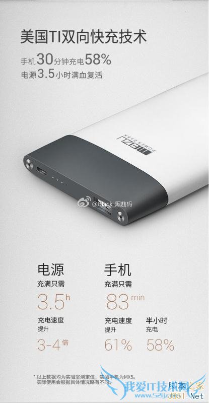 荣耀7和魅族X5手机在充电性能的对比