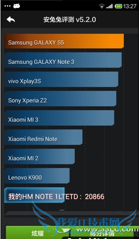 小米手机红米note增强版跑分多少/