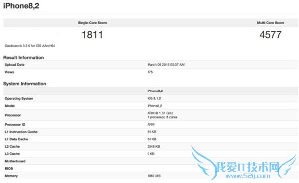 ƻiPhone6s/6sPlusֻʱ估õȷϢĽ