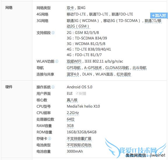 乐视超级手机1性能怎么样?