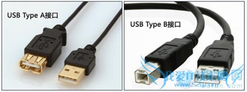 usb2.03.0ʲô˼usb type a/b/cһЩ֪ʶ