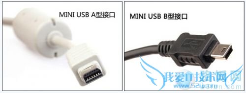 usb2.03.0ʲô˼usb type a/b/cһЩ֪ʶ